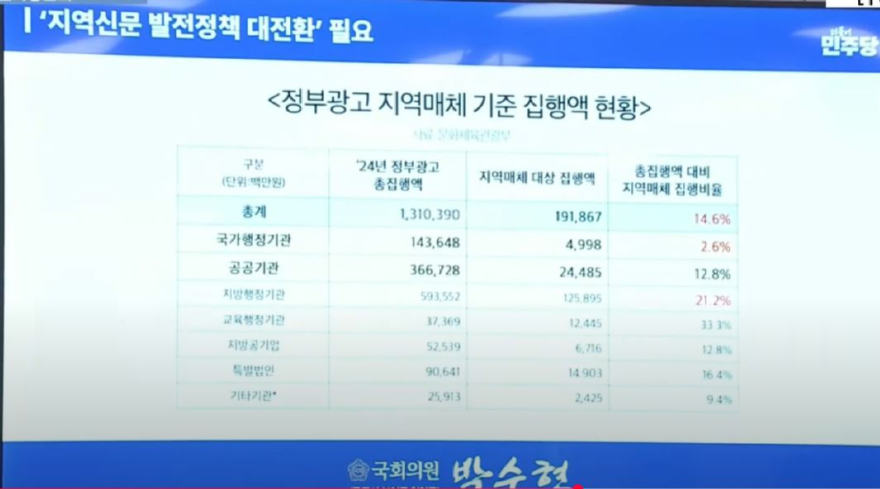 박수현2.JPG