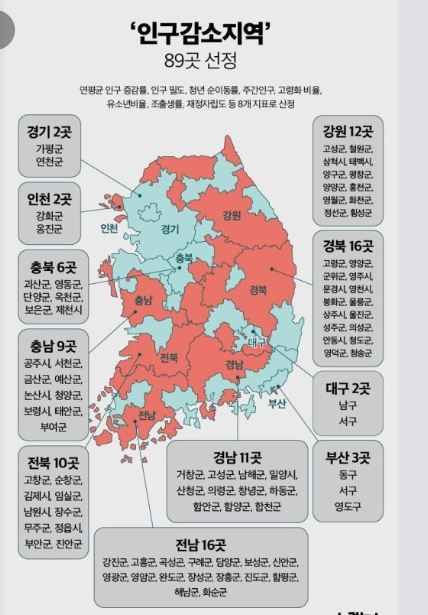 인구소멸지도.JPG