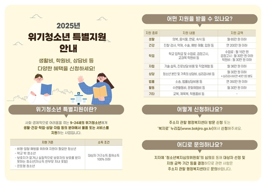 (라)가평군, 위기청소년 특별지원 신청 접수.JPG