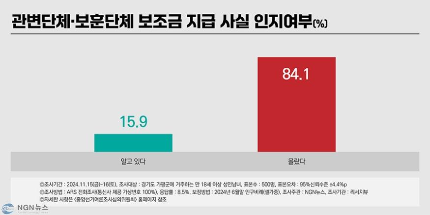 새마을 여론조사2.jpg