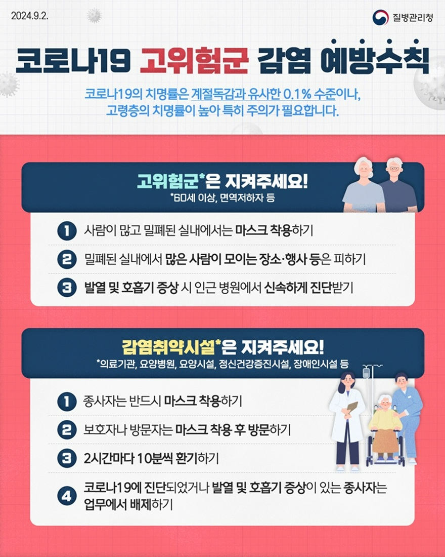 6.감염병관리과(의정부시 보건소, 추석 연휴 앞두고 코로나19 등 감염병 예방수칙 준수 당부)2-코로나19감염(고위험군) 예방수칙.jpg