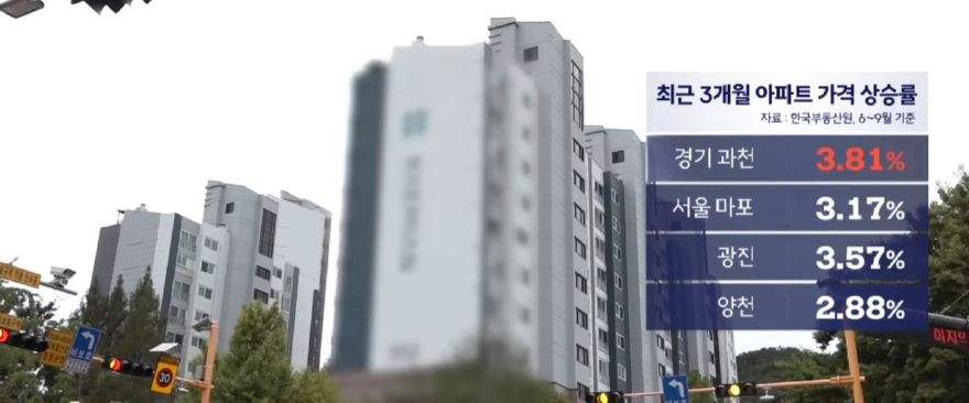 아파트.JPG