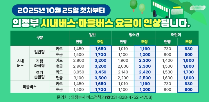 1.버스정책과(의정부시, 10월 25일 첫차부터 시내버스·마을버스 요금 인상).jpg