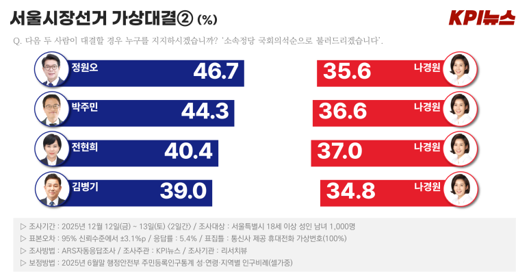 04_양자대결(2).png