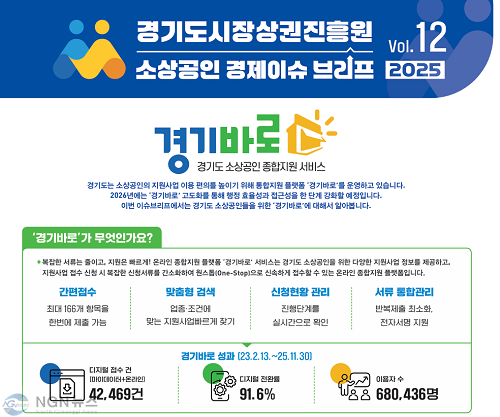 251222_[사진자료] 12월 브리프 이미지 .png