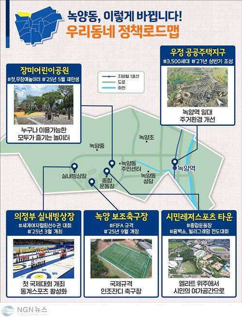 1.시민소통과([기획]의정부시, 우리동네 정책로드맵 ‘녹양동편’)1-녹양동 정책로드맵.jpg