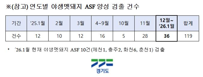 야생멧돼.JPG