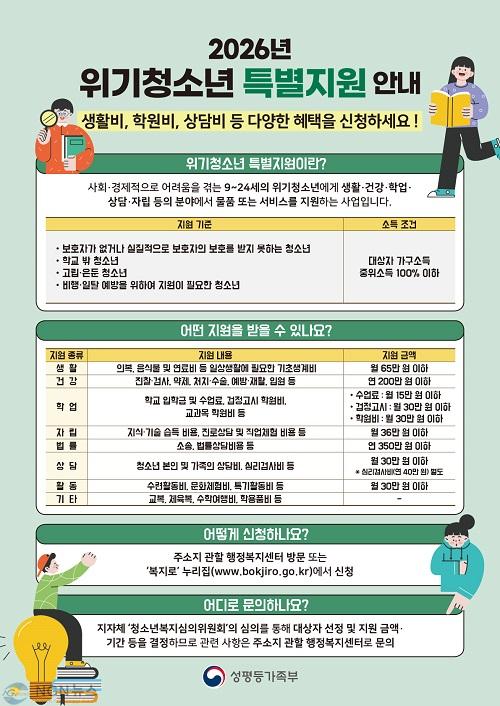 (나)가평군, “위기청소년 특별지원 신청 받아요”.jpg