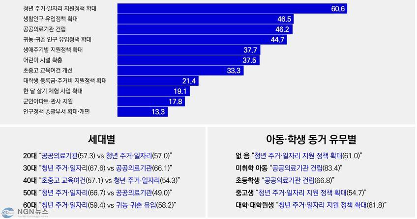 인구정책 청년3.jpg