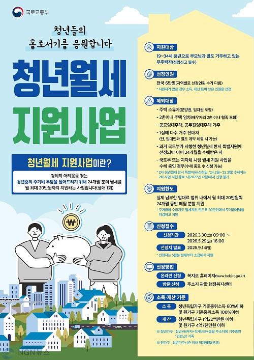 국토부+청년월세+지원사업+포스터.jpg