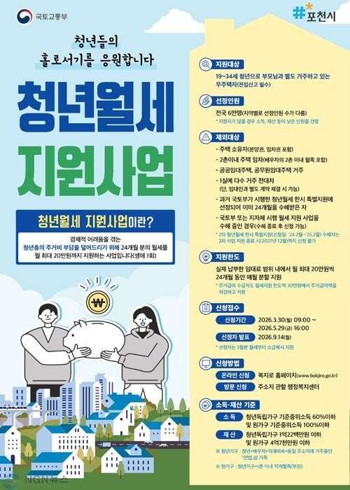 1 포천시, 청년월세 지원사업 접수 시작.jpg