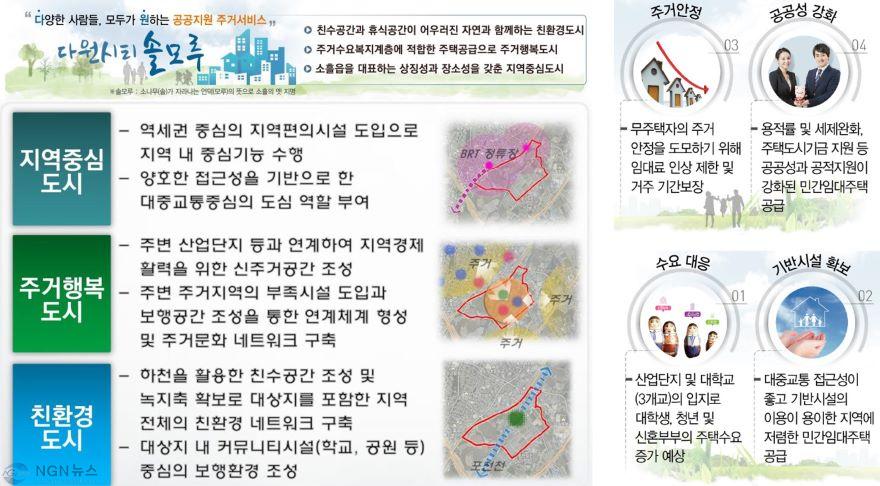 포천 송우2지구.jpg