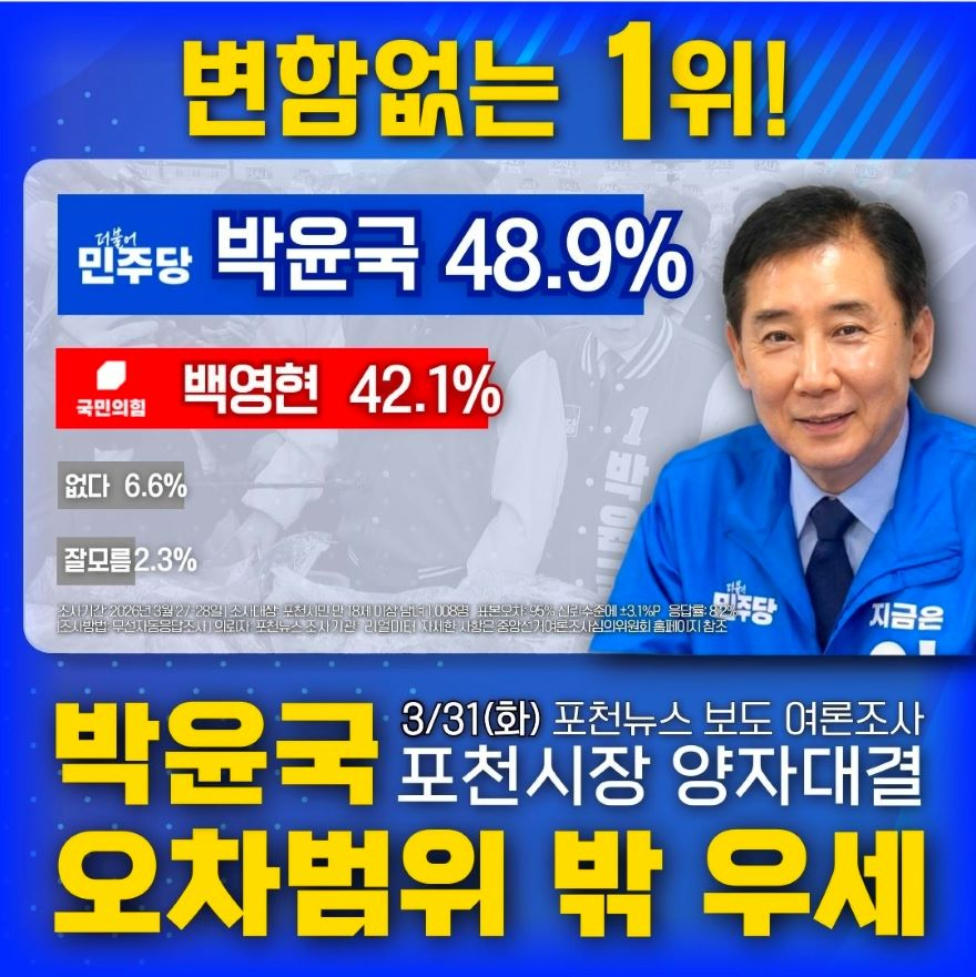 박윤국 백영현 여론조사.jpg