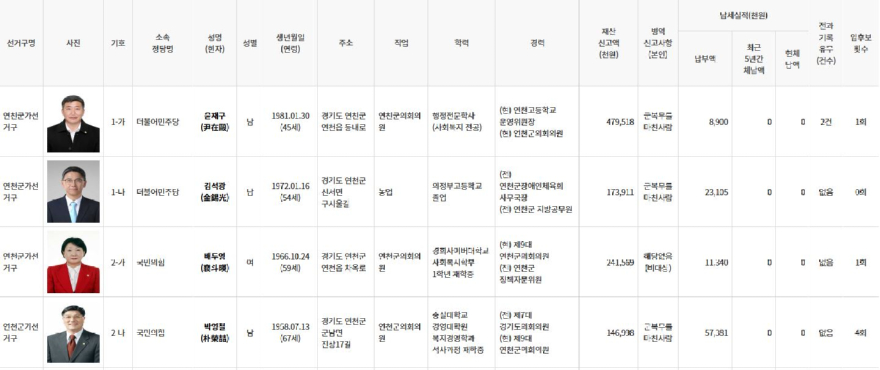 연천기초의원1.JPG