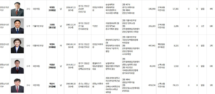 연천기초의원2.JPG