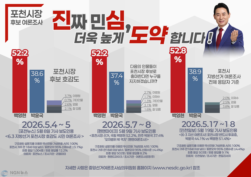 여론조사.png