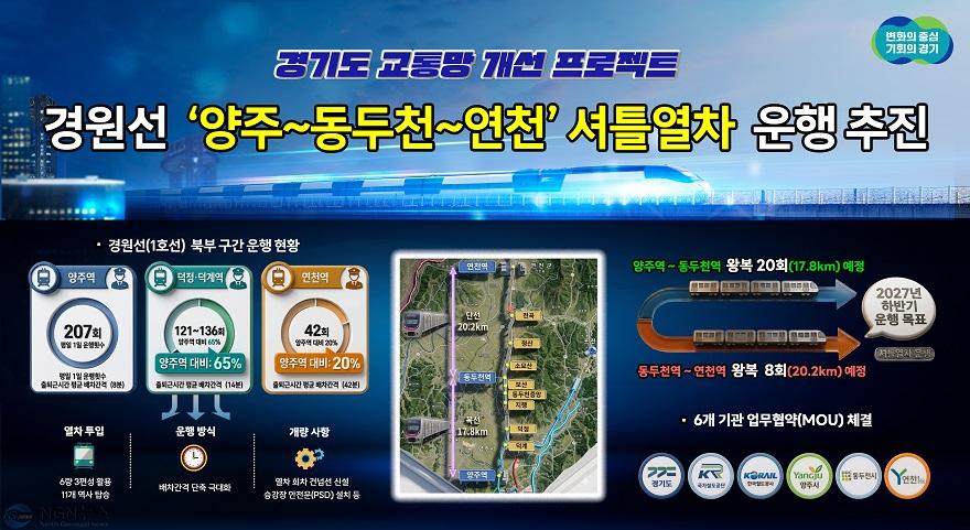 그래픽보도자료_경원선 셔틀열차(1).jpg