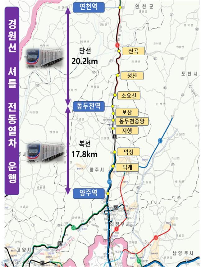 1.연천군, ‘셔틀 전동열차 운행에 관한 업무협약’ 체결.jpg