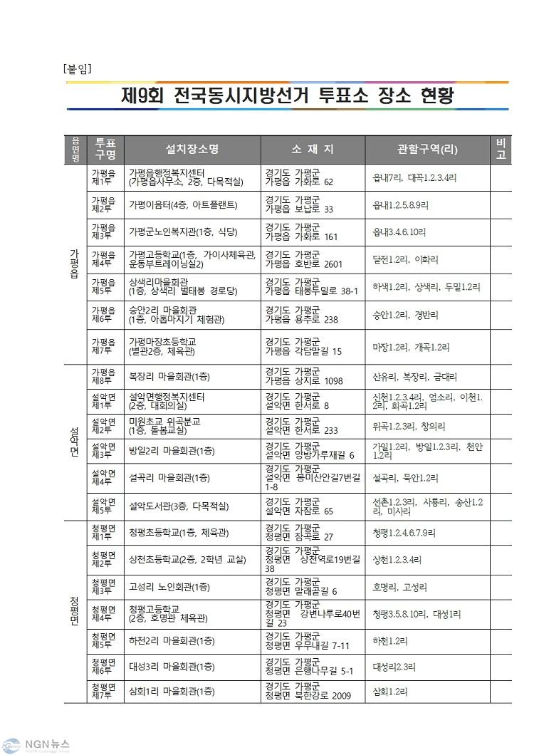 [붙임] 제9회 전국동시지방선거 선거일 투표소 현황001.jpg