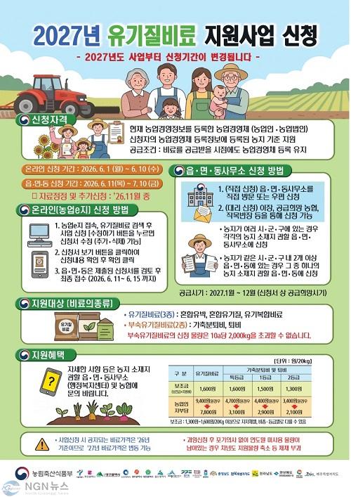 1 포천시, 2027년도 유기질비료 지원사업 신청하세요_1.jpg