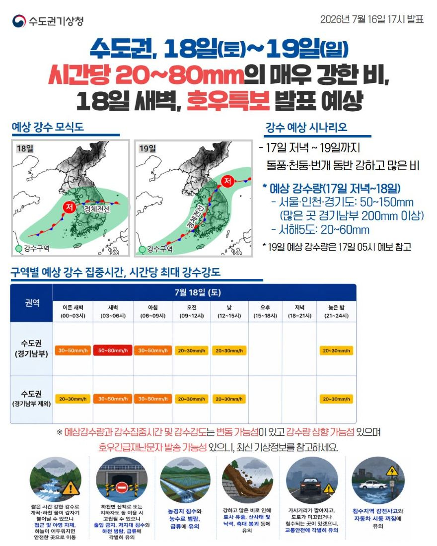경기도청호우주의보1.jpg