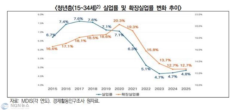 화면 캡처 2026-07-23 144739.jpg