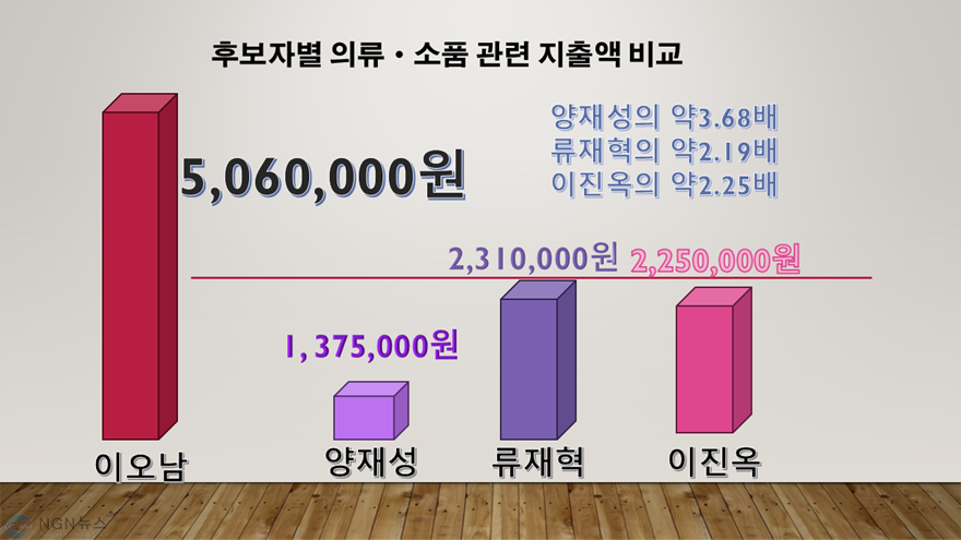 이오남2.png