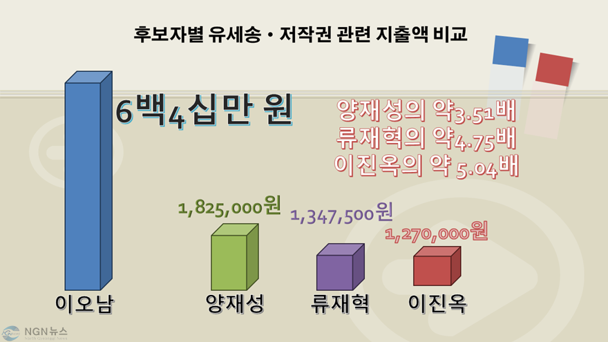 이오남.png