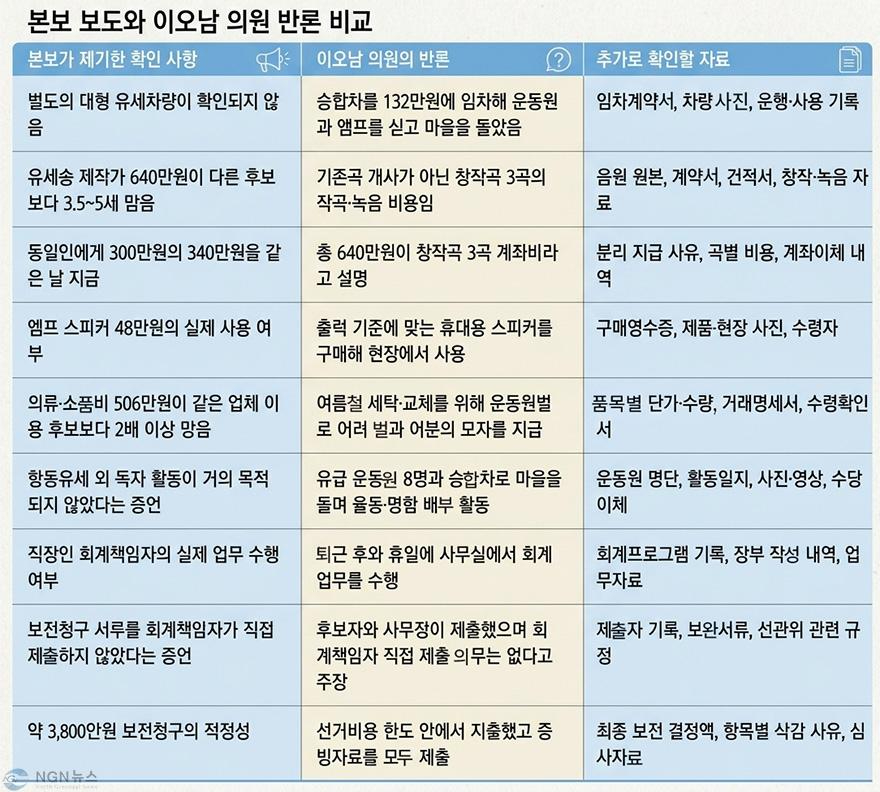 이오남주장과 반박.jpg