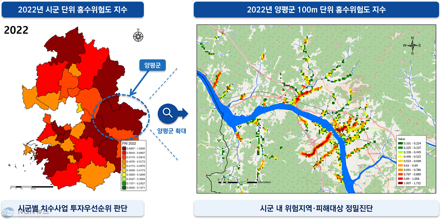 시군 단위와 100m 단위 홍수위험도 지수의 활용(2022년).png
