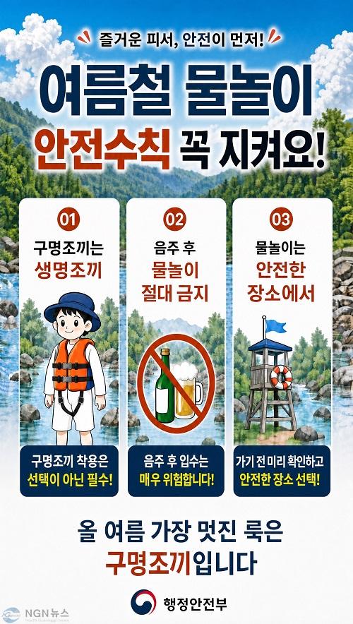 여름철 물놀이 웹포스터_물놀이안전수칙.jpg