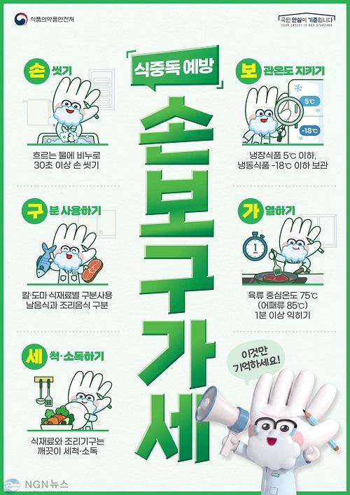 식중독예방 포스터.jpg