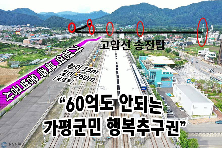 가평역과 송천탑.png