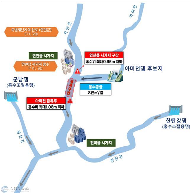 1.연천군, 기후부 아미천 다목적댐 건설 추진 확정 “적극 환영”.jpg