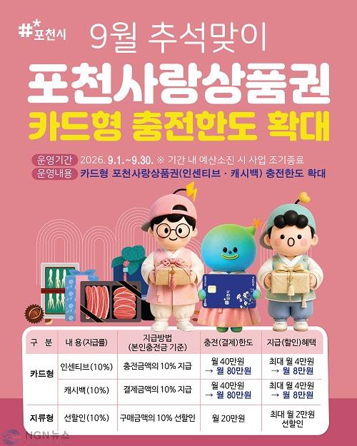 1 포천시 추석맞이 카드형 포천사랑상품권 충전한도 확대.jpg