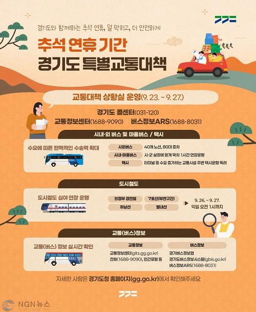경기도 특별교통대책(이미지).jpg