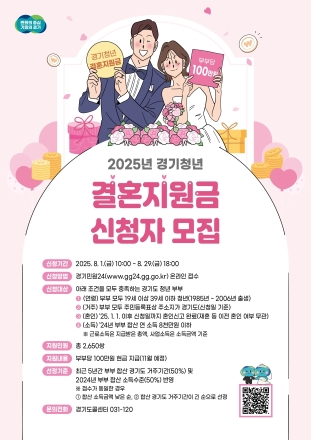 경기도, 청년 신혼부부 2,650쌍에 현금 100만 원 지원. 1일부터 접수