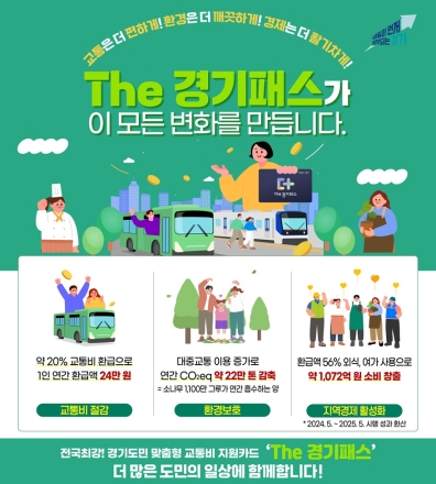 ‘The 경기패스’ 민생·환경·경제 세 마리 토끼 잡았다