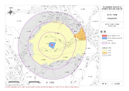 가평군, 경기도 기념물 3건 주변 건축 규제 완화
