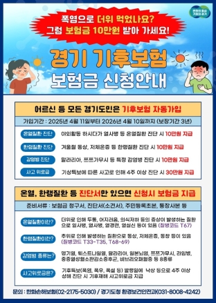 경기 기후보험 시행 4개월 만에 2,358건 지급. 취약계층 집중 지원