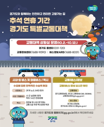 경기도, 추석 연휴 특별교통대책 추진. ‘안전하고 편리한 교통환경’ 조성