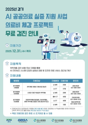 도, 경기도의료원 AI진단보조시스템 도입으로 더 많은 도민 영상 판독 가능 취약계층 대상 뇌 MRI·CT 무료 검사 지원