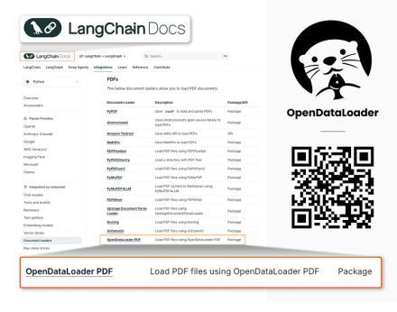한컴, PDF 데이터 추출 기술 글로벌 AI 개발 표준에 등록
