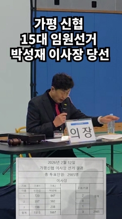 [속보] 가평 신협 제15대 이사장 '박성재' 당선