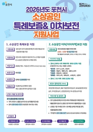 포천시, 소상공인 경영안정 ‘500억 규모’ 파격 지원… 사격장 피해지역 ‘최대 4.5%’ 이자 보전