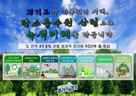 경기도, 올해 산림녹지시책에 900억원 투입. 탄소흡수원 확충과 산림재난 대응