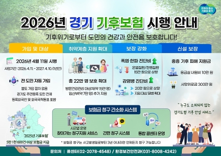 경기도, 진단비 올리고 사망위로금 신설한 ‘2026 경기 기후보험’ 시작