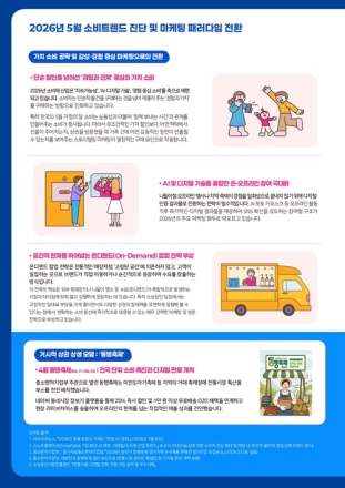 경상원, 소상공인 경제 이슈 브리프 VOL.05 발간