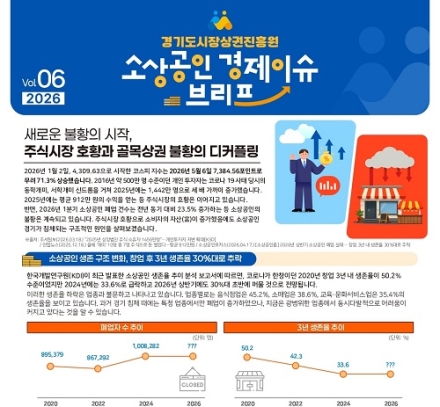 경상원, 소상공인 경제 이슈 브리프 VOL.06 발간 주식시장 호황 속 골목상권 불황 원인과 대응전략 제시