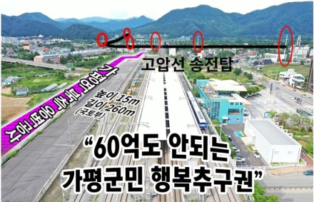 경기북부 단체장들 민선 9기 공식 출범…교통망·첨단산업·지역경제 살리기 '총력'